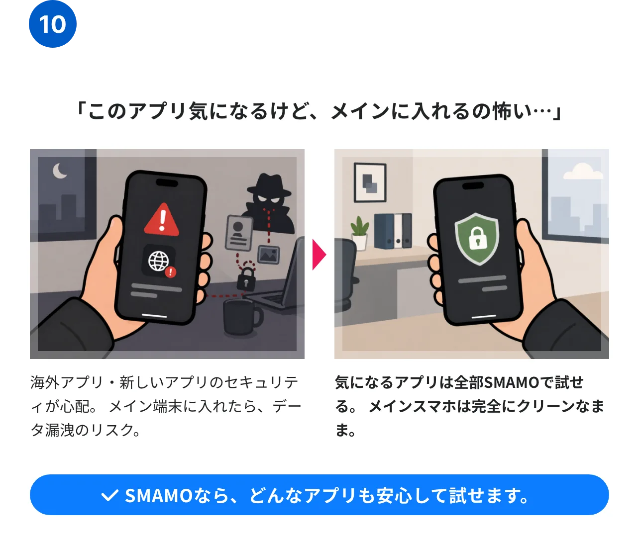 Case 10