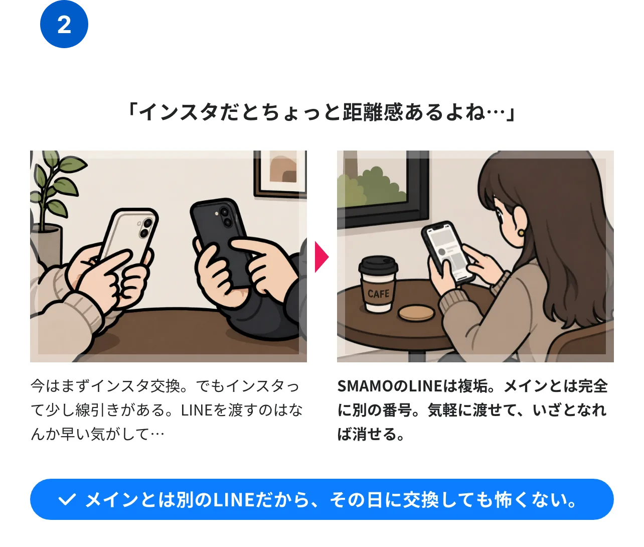 Case 02