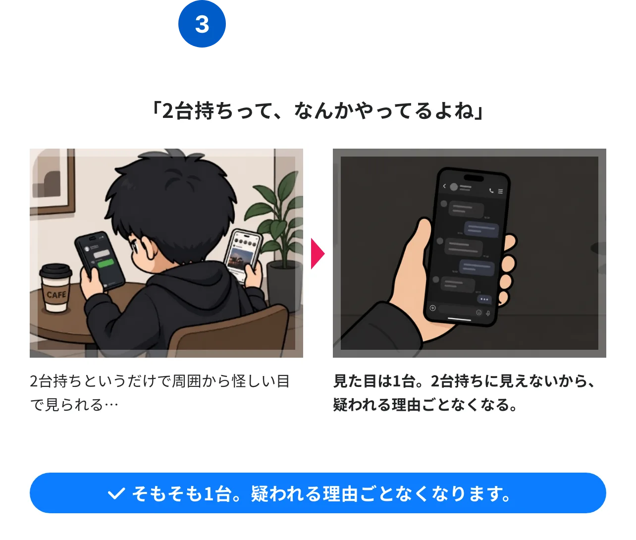 Case 03