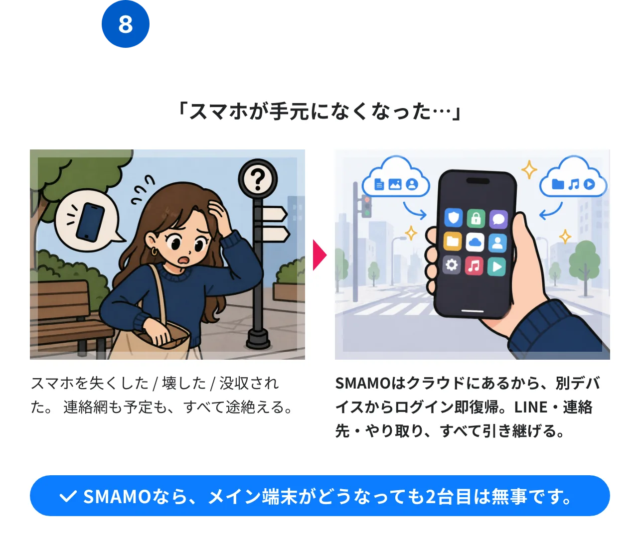 Case 08
