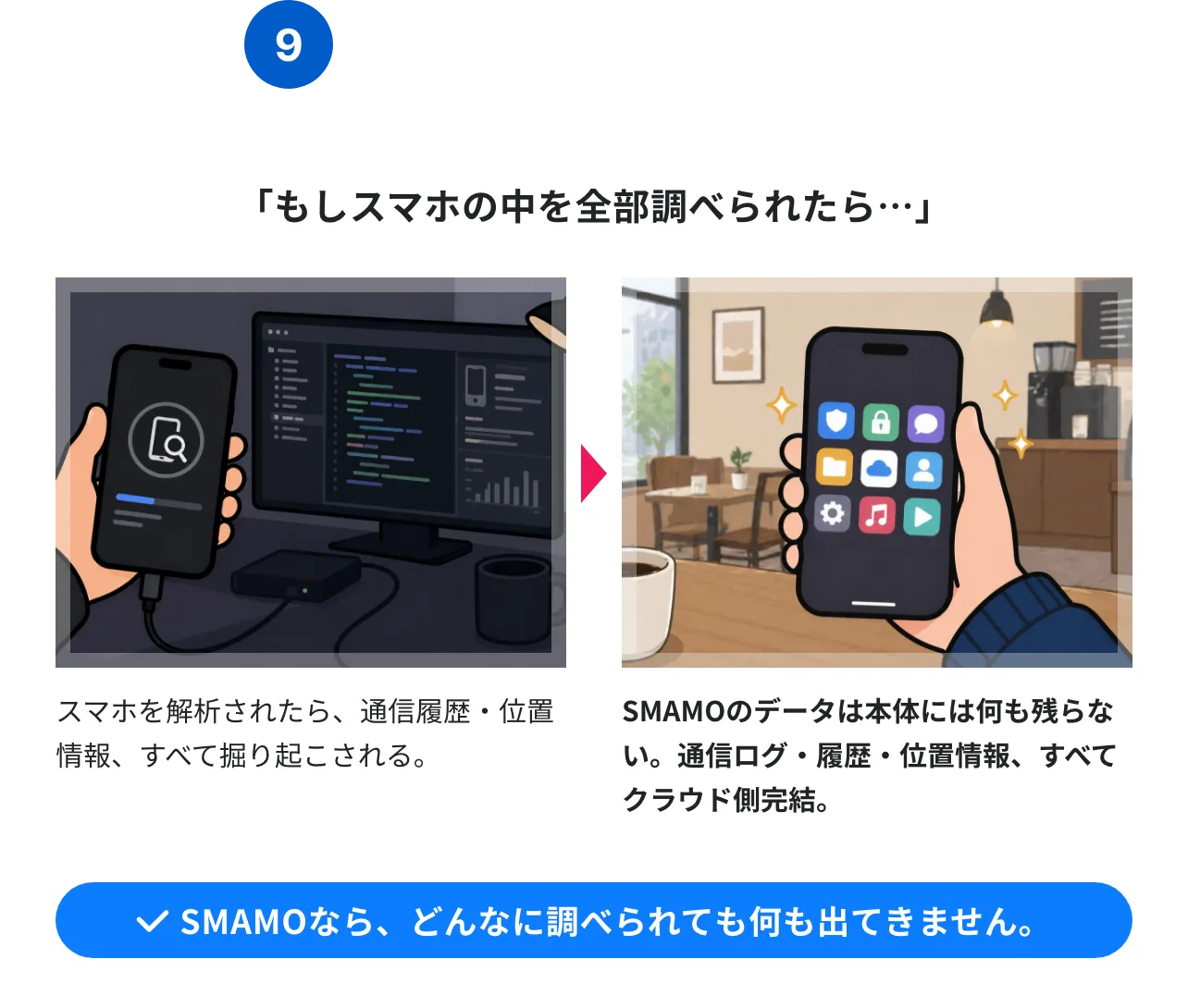 Case 09